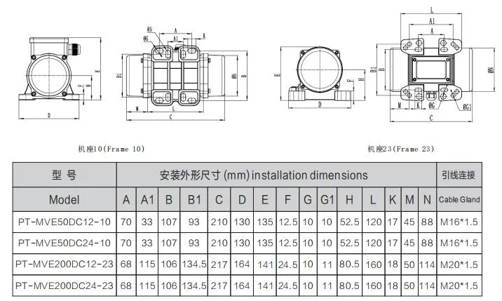 IP65 CE Approved Powerful 100W 3000rpm Al Alloy DC Brush Mve Series Vibration Motor PT-Mve50DC24-10