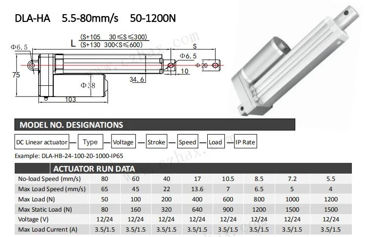 12V 24V DC Linear Actuator with Position Feedback Hall Sensor and Remote Control 400mm Stroke