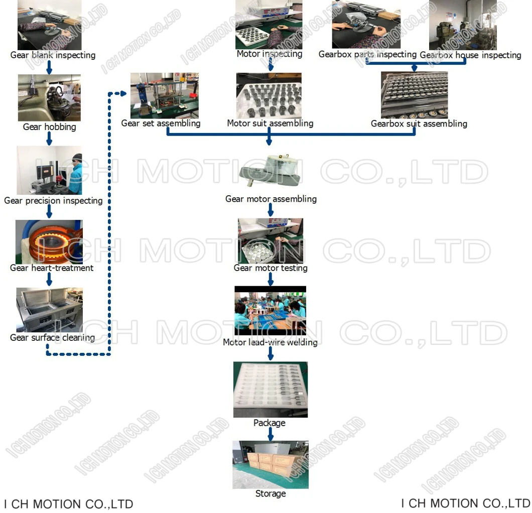 CE 12V 24V 6V Toys Micro Electric Motorized Awning Sample Motors Customization