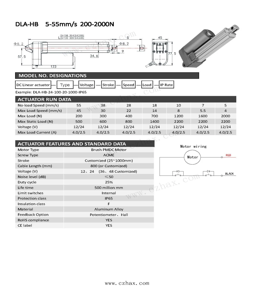 Fast Linear Actuator Magnet Mini for Desk